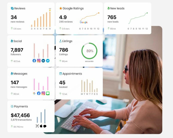 Digital Marketing Agency